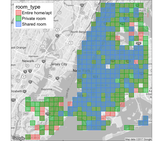 Property Type Mapped